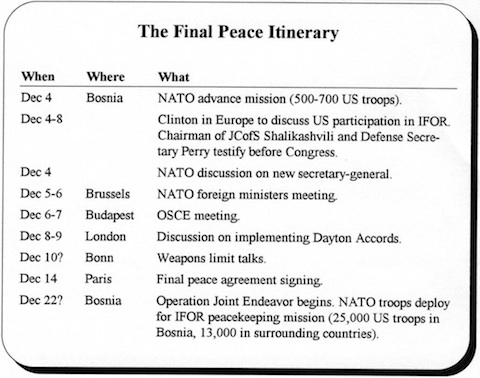 Final Peace Itinerary