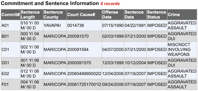 Michael Joe Jolls' prison sentences. Look at E02 & F01: If had he done the full jolt, he would have been alive on January 31, rather than on a coroner's slab. Prison not only saves good guy lives, but bad guy lives too!